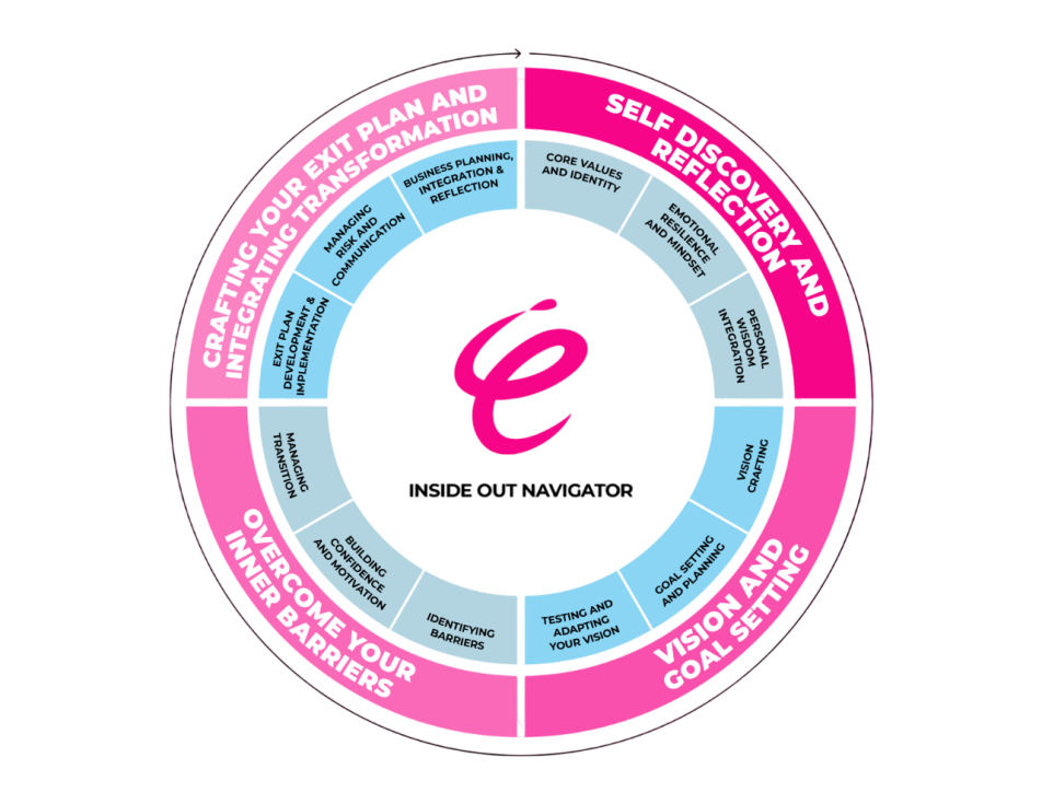 ES - INFOGRAPHIC ROUND FINAL-01 (1)-Photoroom